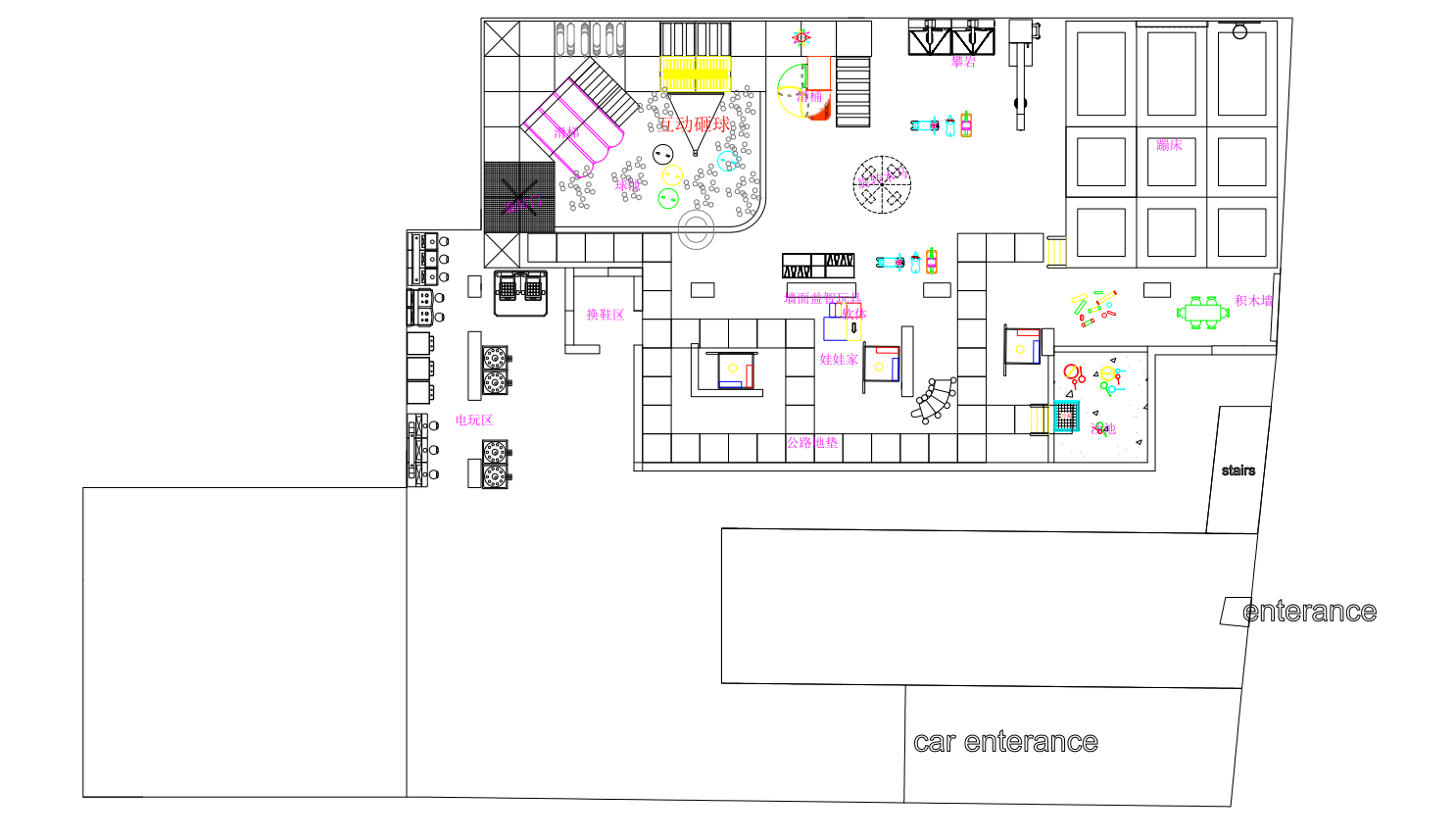 Analysis of Indoor Playground Components and Optimal Establishment Timing